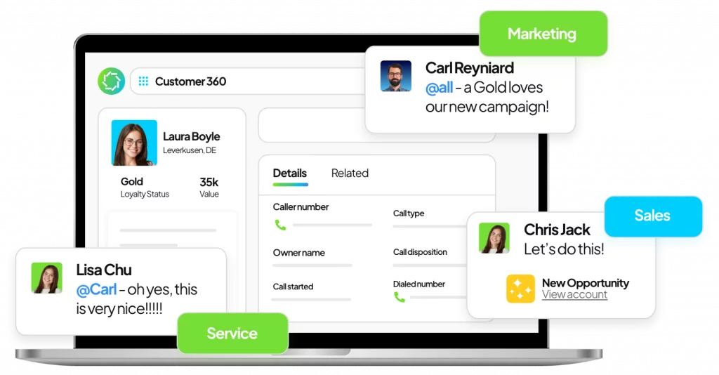 Salesforce Customer 360 mit Marketing-, Sales- und Service-Ansichten